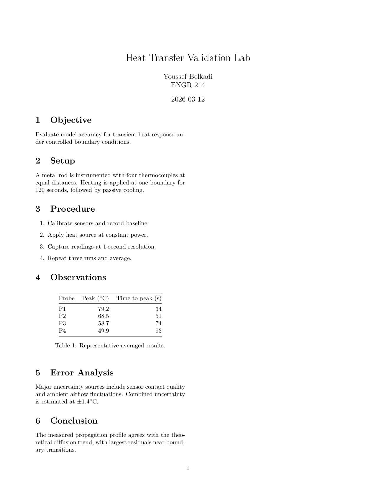 Lab Findings Notebook